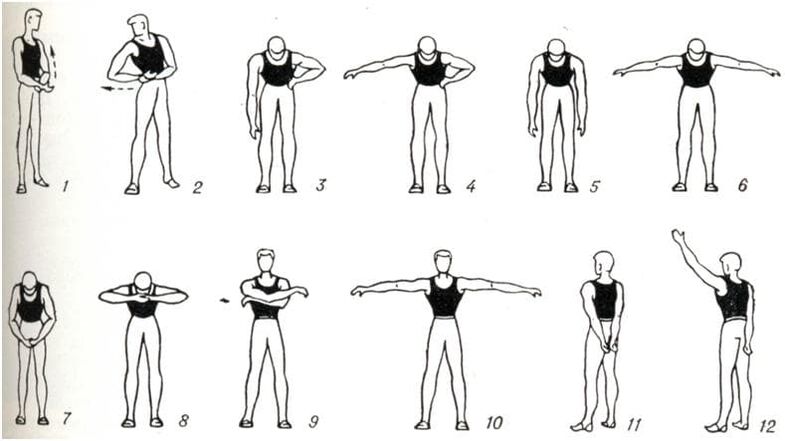 Exercices de base pour le traitement et la restauration de la mobilité de l'articulation de l'épaule dans l'arthrose
